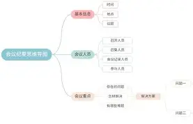 爱游戏官方网站 -包含埃因霍温内部会议纪要流出：赛前战术微调，社区盾使命明确，训练强度明显提升的词条